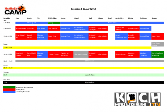 Foto(1) Trainingsplan Menshealthcamp - www.kochhelden.tv